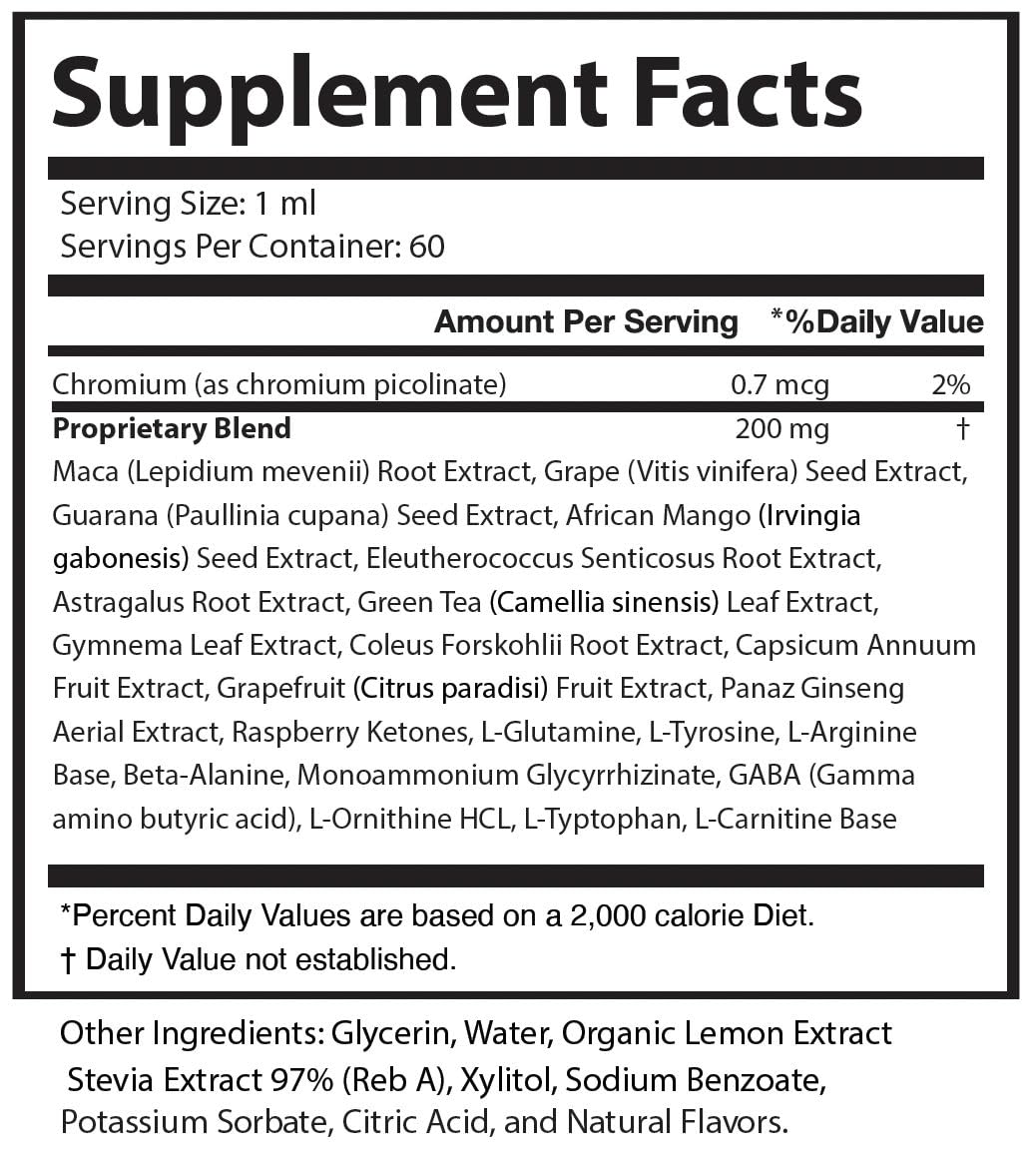 African mango ingredient used in Vittaburn formula