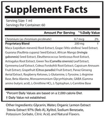 African mango ingredient used in Vittaburn formula