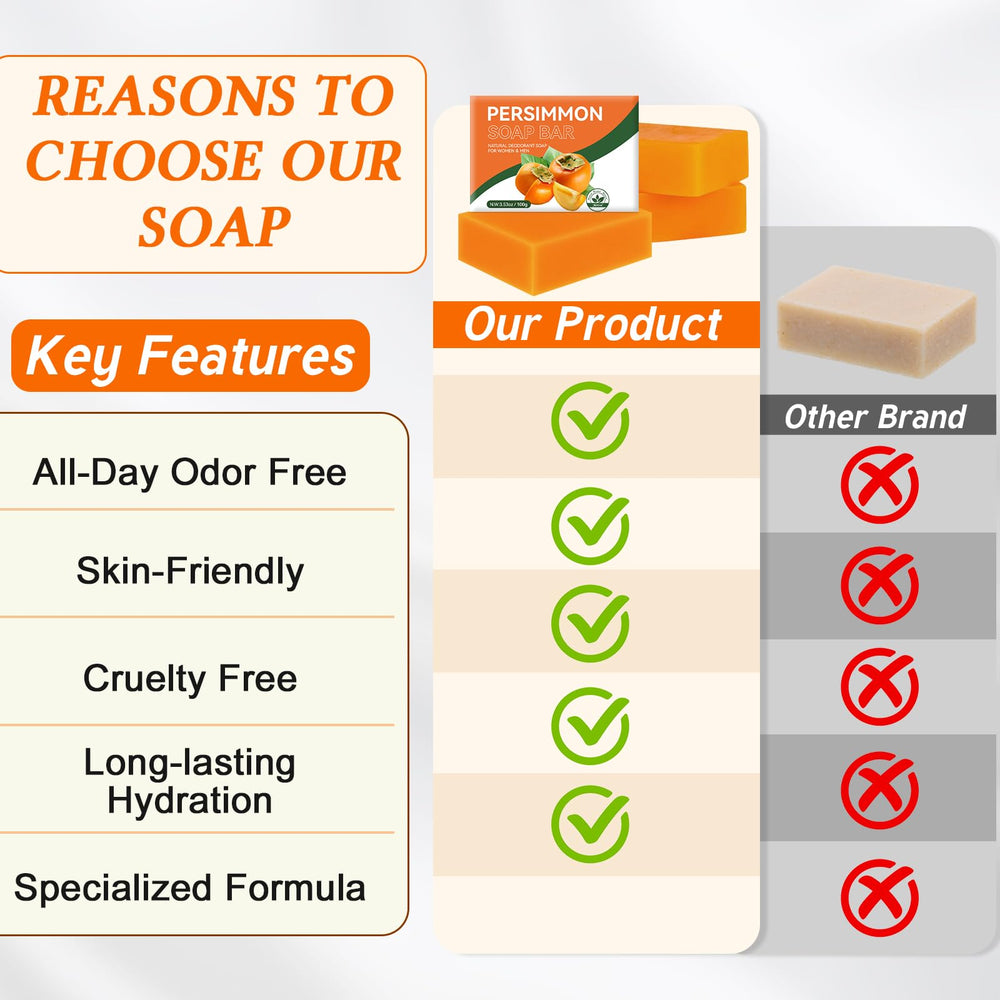 Viugex Persimmon Soap Bar in the shower promoting a refreshing cleanse.