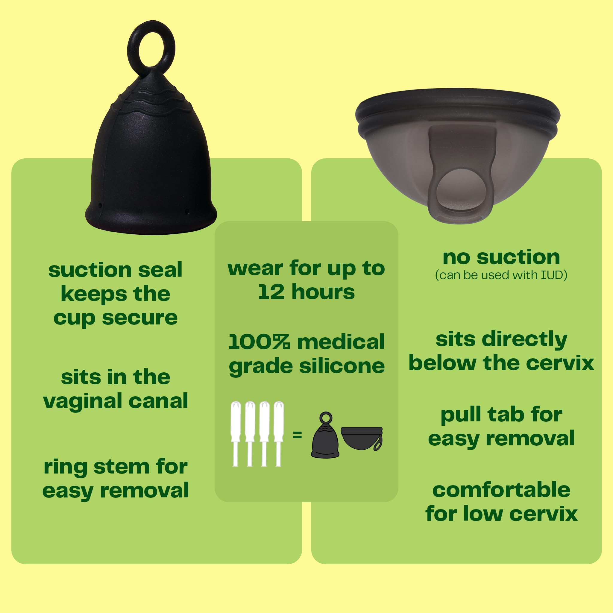 VIV FOR YOUR V small cup provides up to 12 hours of leak protection during wear.