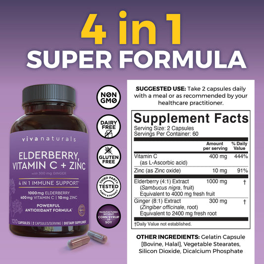 Packaging showing Vitamin C and Zinc ingredients
