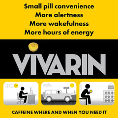 Close-up of a Vivarin 200 mg caffeine caplet
