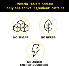Vivarin brand logo on packaging