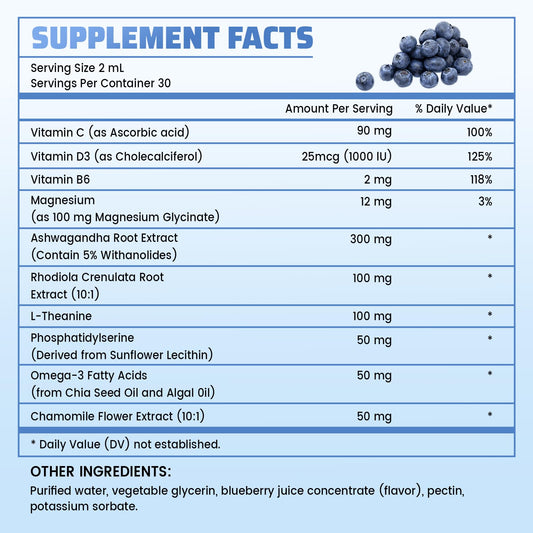 Precision dropper dispensing Vivcmin cortisol supplement