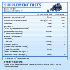 Precision dropper dispensing Vivcmin cortisol supplement