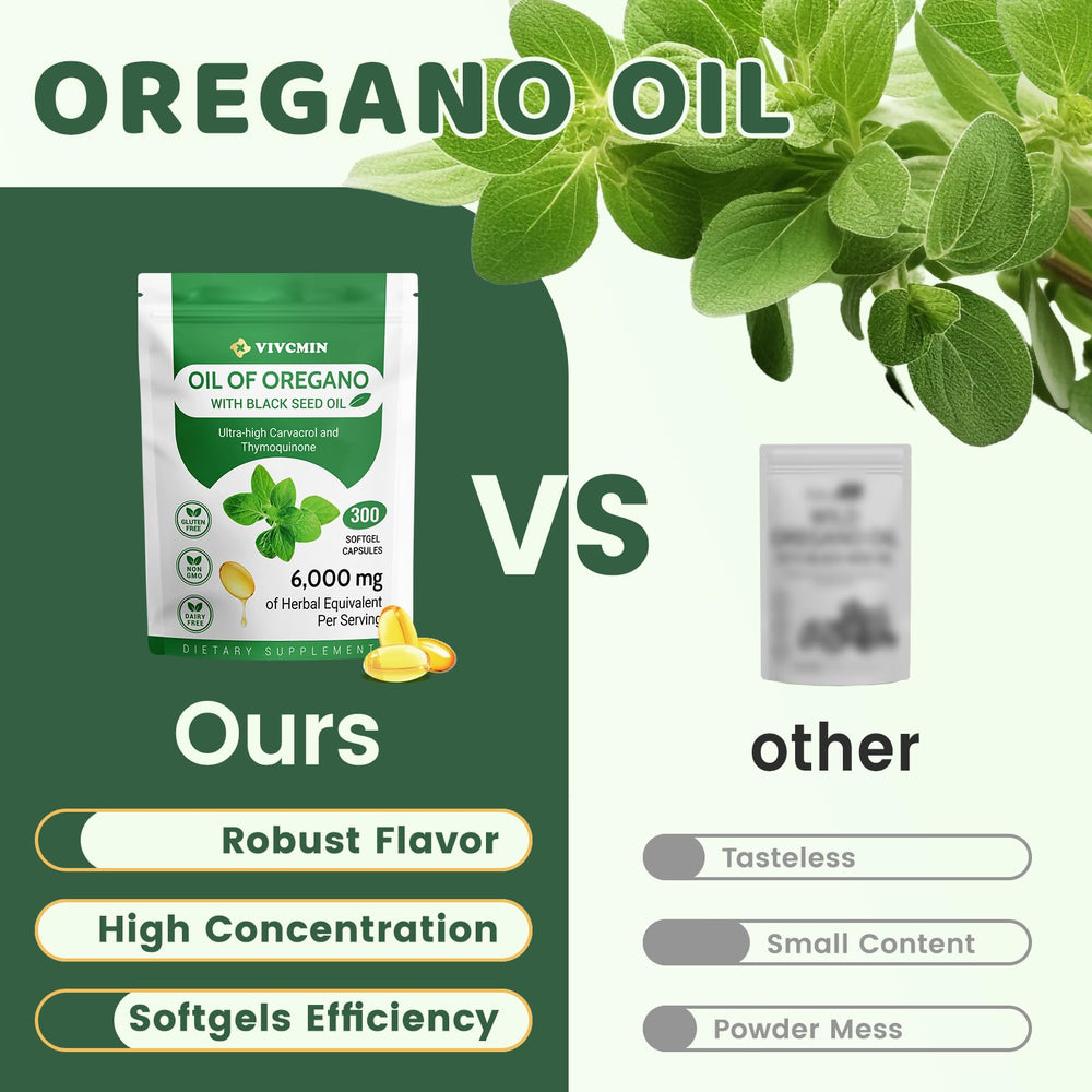 Graphic showing 6000mg oregano oil and 200mg black seed oil per serving