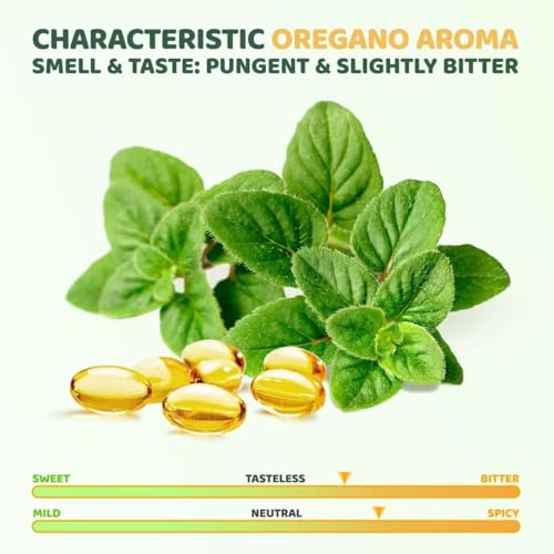 Usage and benefits card for vivcmin Oregano Oil