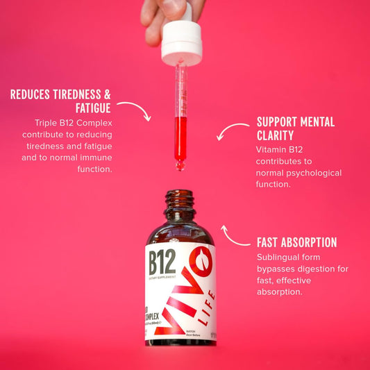Dropper dispensing orange vitamin B12 liquid drops