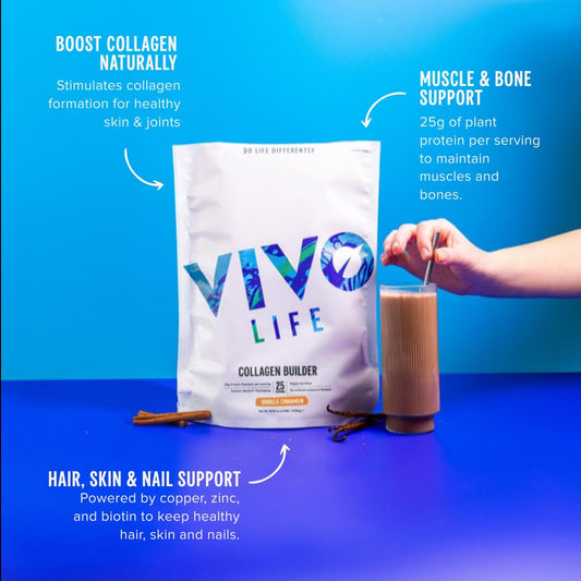 Vivo Life Plant Protein Collagen Builder Chocolate Mint packaging side view