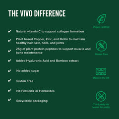 Hyaluronic acid and bamboo extract highlighted on the product