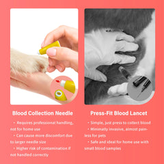 Clinic-ready Vivometra test kit for veterinary facilities