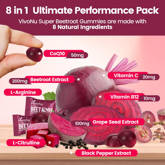 Close-up of VivoNu Beet Root Gummies in berry flavor