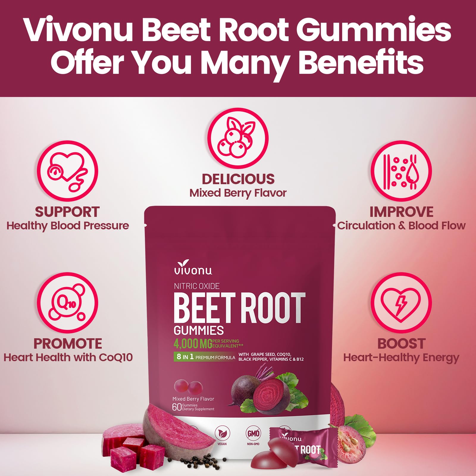 Illustration showing 8-in-1 ingredients for VivoNu gummies