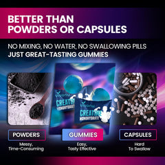 Graphic highlighting 5000mg creatine monohydrate per serving