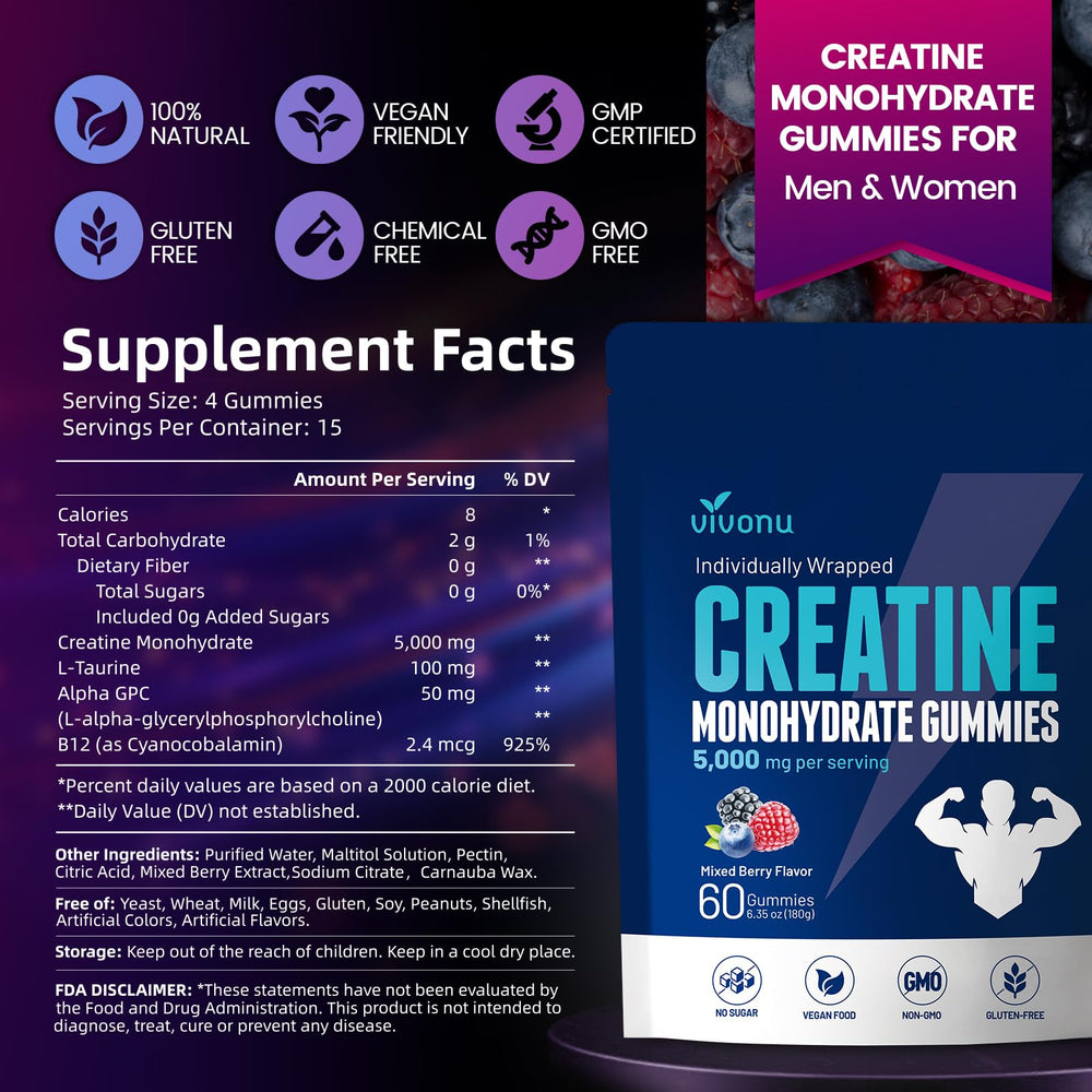 Side view of VivoNu Creatine Gummies packaging