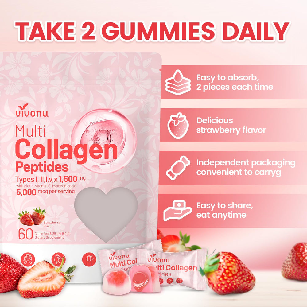 Graphic illustrating collagen types I, II, III, V and X used in VivoNu gummies