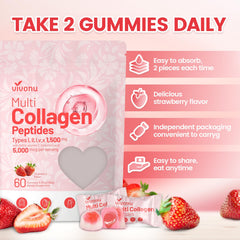 Graphic illustrating collagen types I, II, III, V and X used in VivoNu gummies