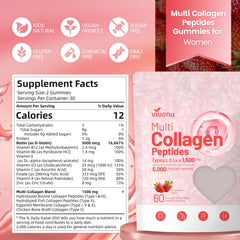 Biotin and vitamins shown with VivoNu gummies