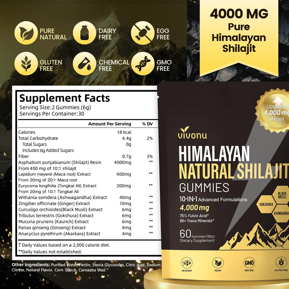 VivoNu Shilajit Gummies packaging and branding display
