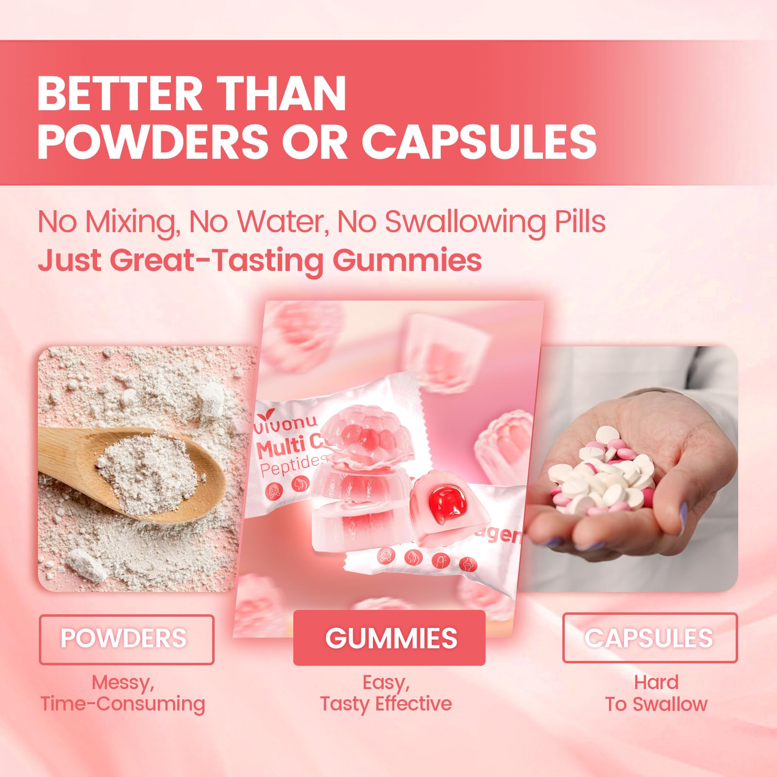 VivoNu gummies with strawberry flavor and sugar-free label