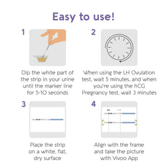 Vivoo App cycle tracking dashboard on smartphone