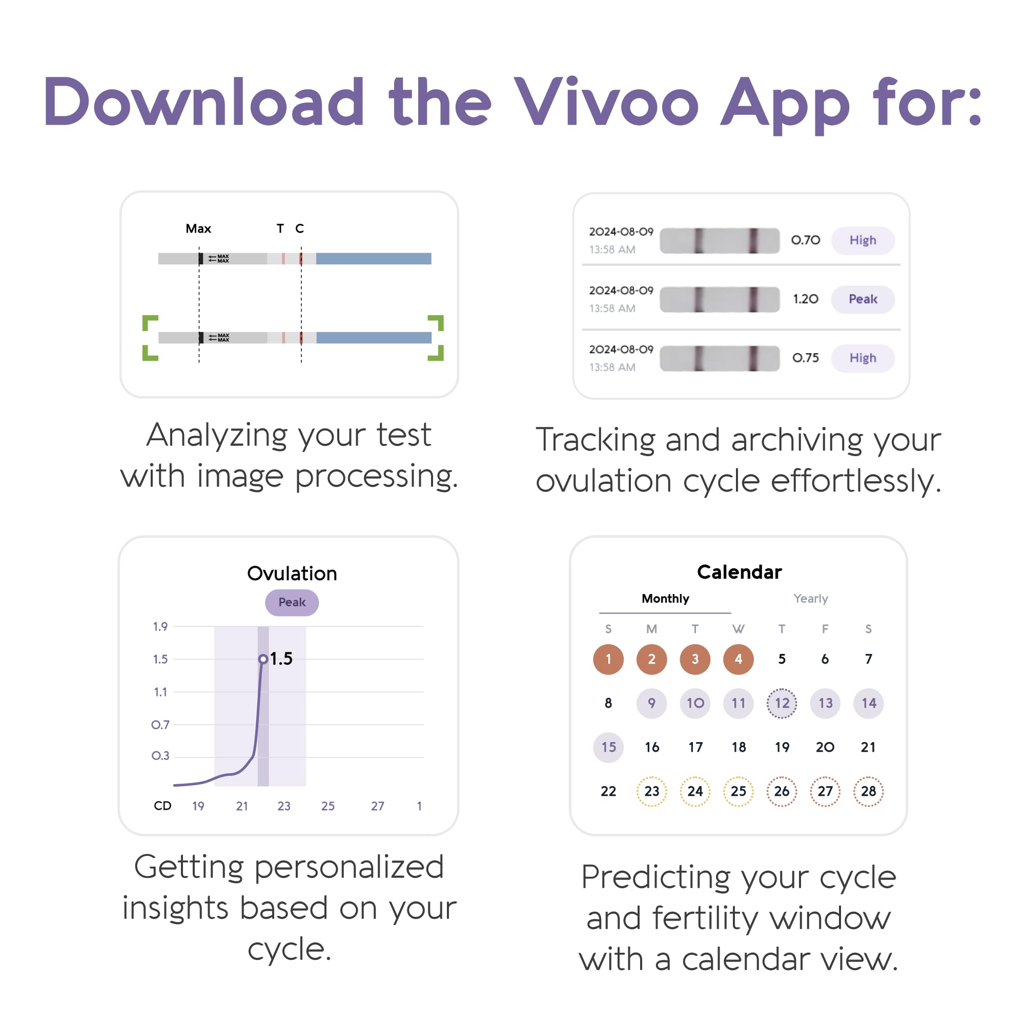 5 HCG pregnancy test strips included