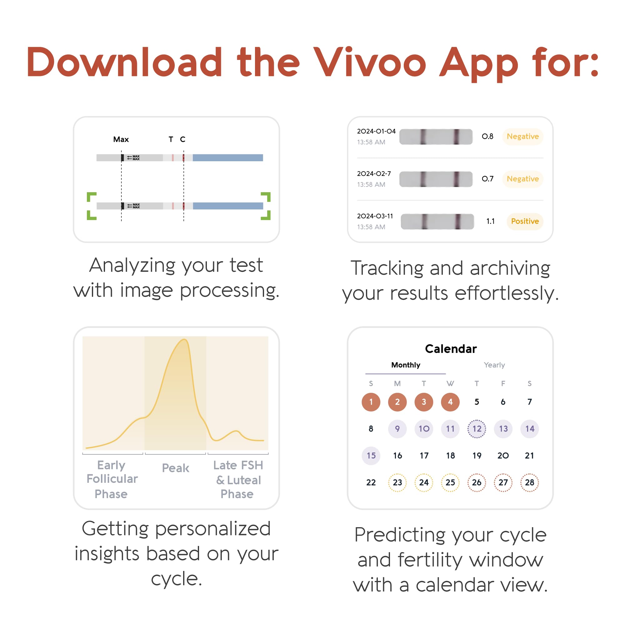 Unboxed Vivoo Fertility Test packaging