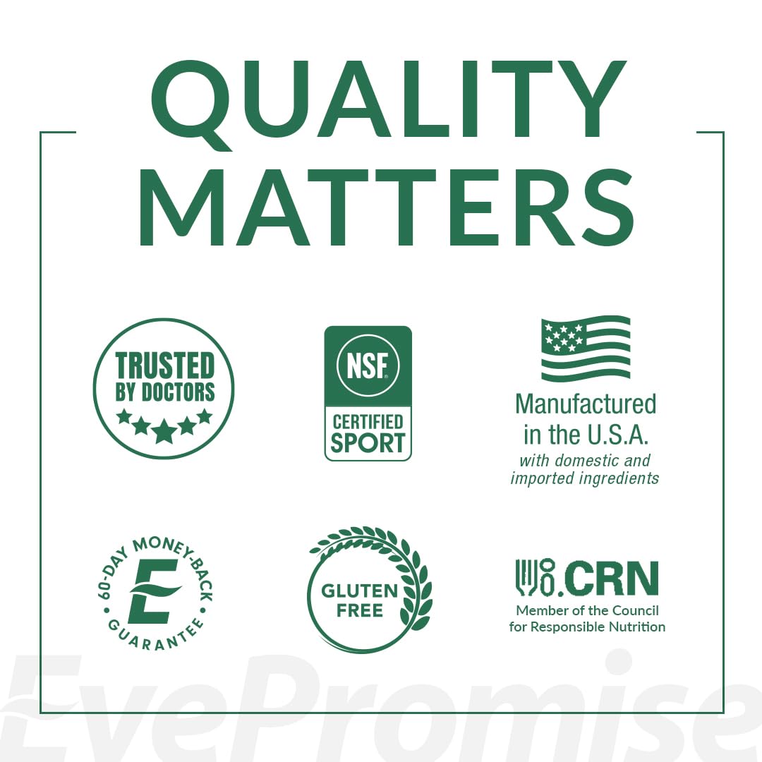 Nutrition facts on Vizual Edge Pro label