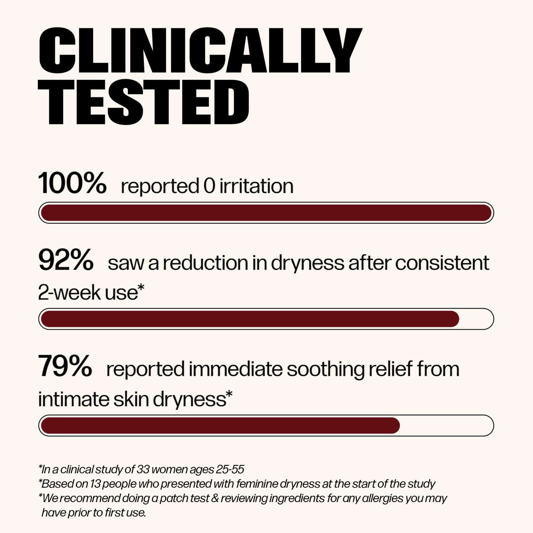 VMAGIC packaging with brand label highlighting organic formula.