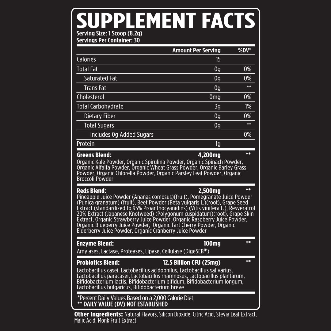 Greens + Reds ingredients with DigeSEB enzymes