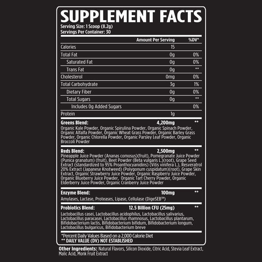 Greens + Reds ingredients with DigeSEB enzymes