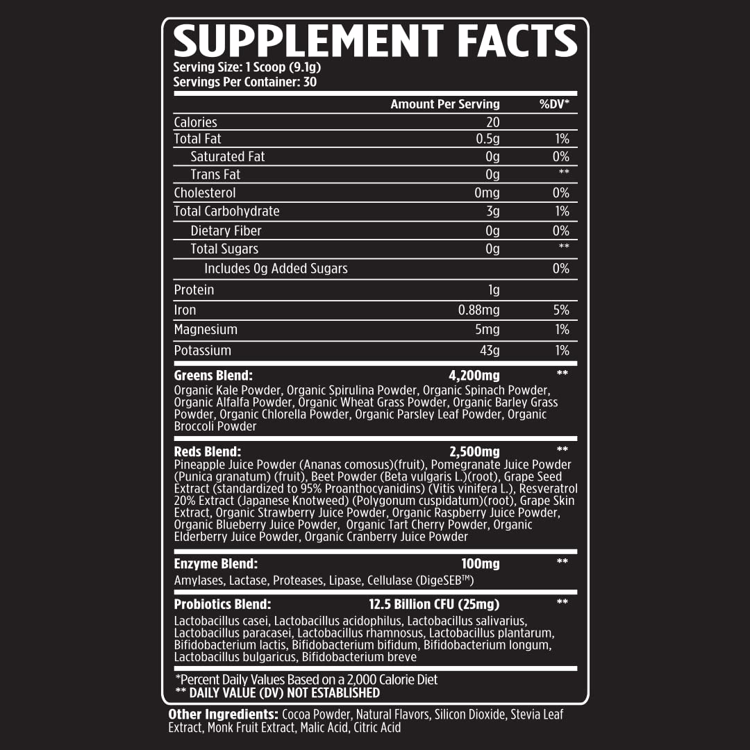 Bottle showing DigeSEB digestive enzymes and probiotics