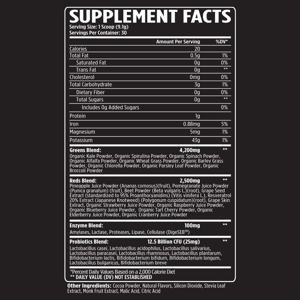 Bottle showing DigeSEB digestive enzymes and probiotics