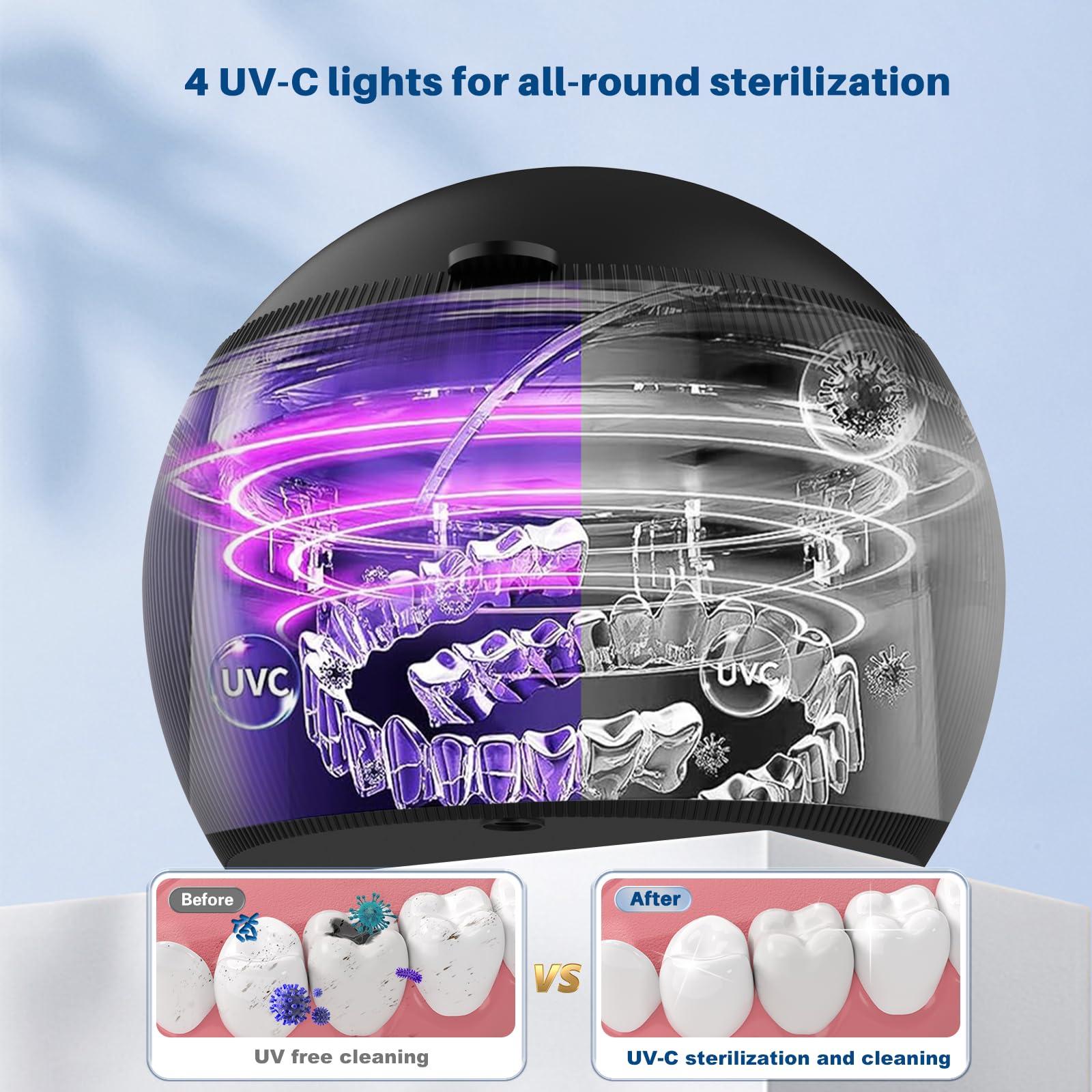 Ultrasonic cleaner for aligners and retainers