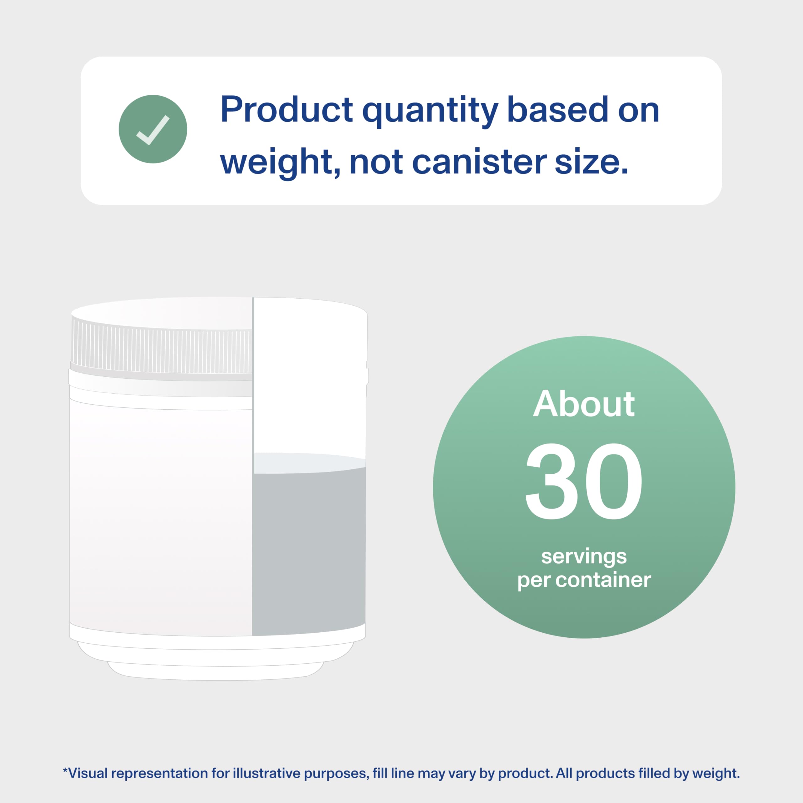 Bottle with measuring scoop on a clean white surface