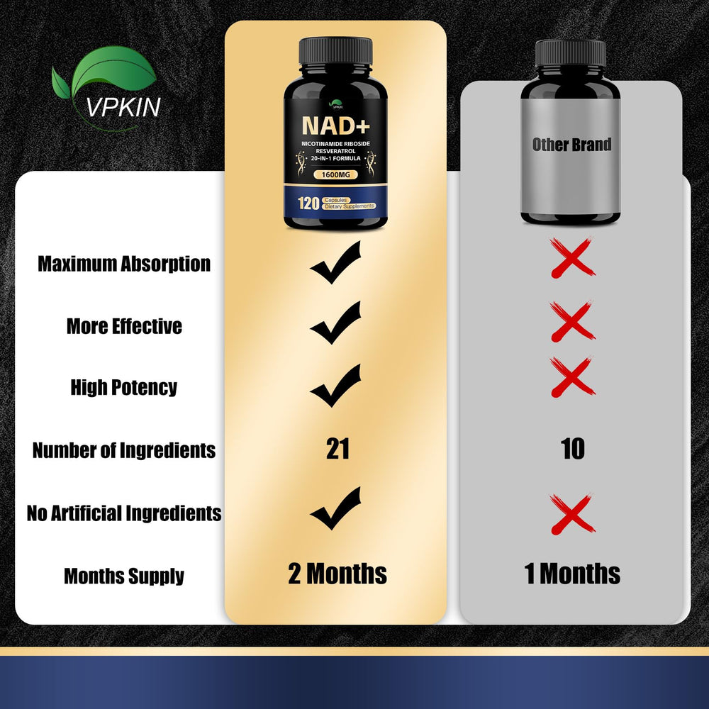 VPKIN NAD Supplement bottle close-up and label