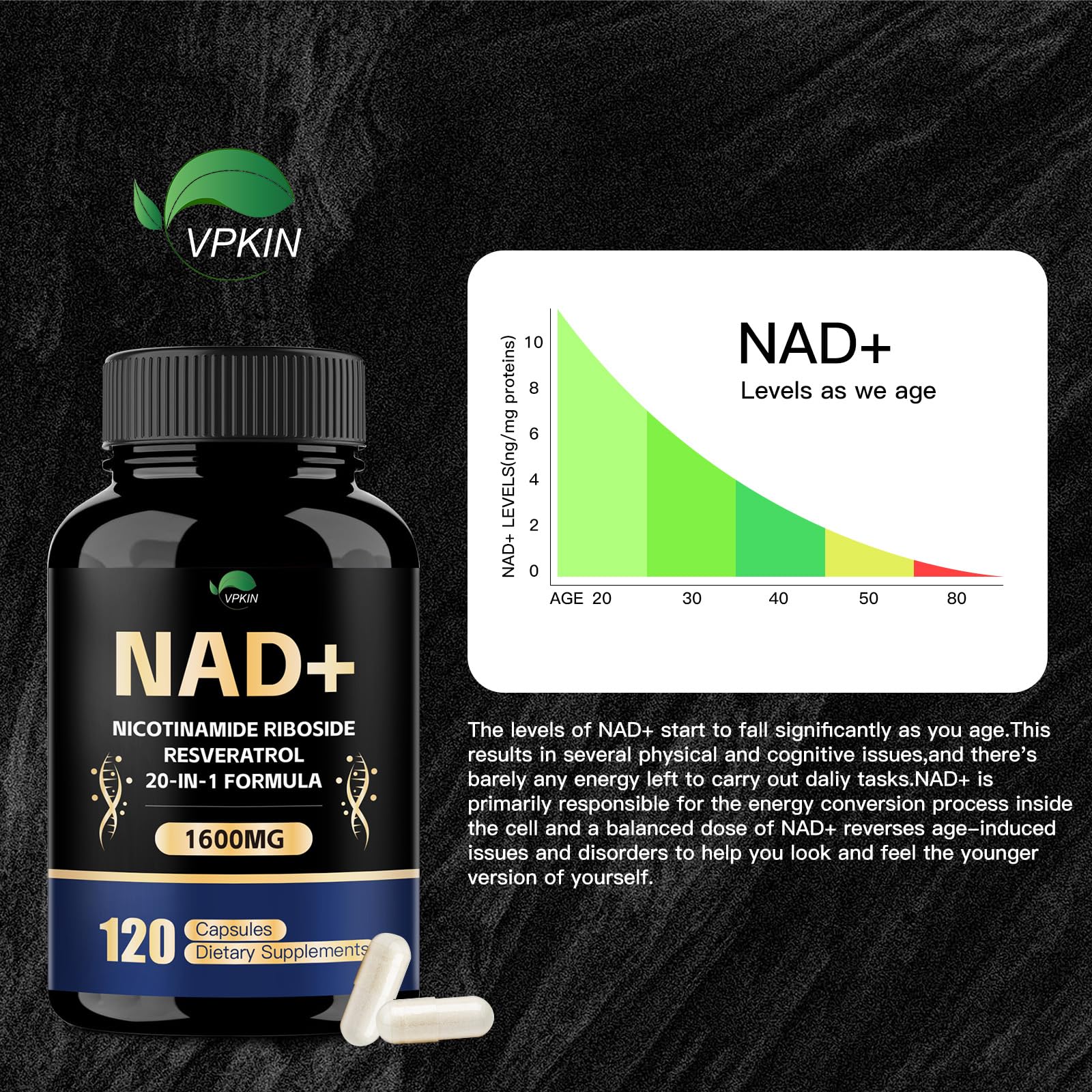 Close-up of NAD capsules next to bottle