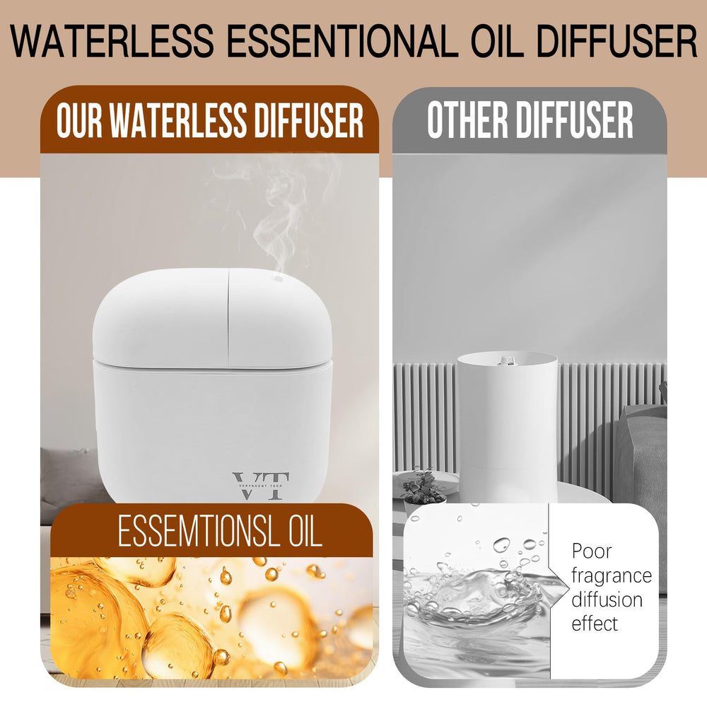 VT VERYSCENT TECH adapter-powered diffuser avoids battery replacements for constant scenting.