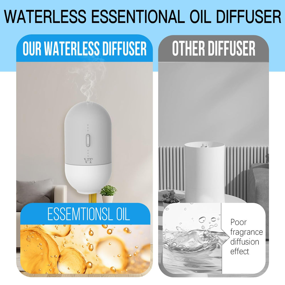 VT VERYSCENT TECH smart diffuser interface demonstrates intuitive control.