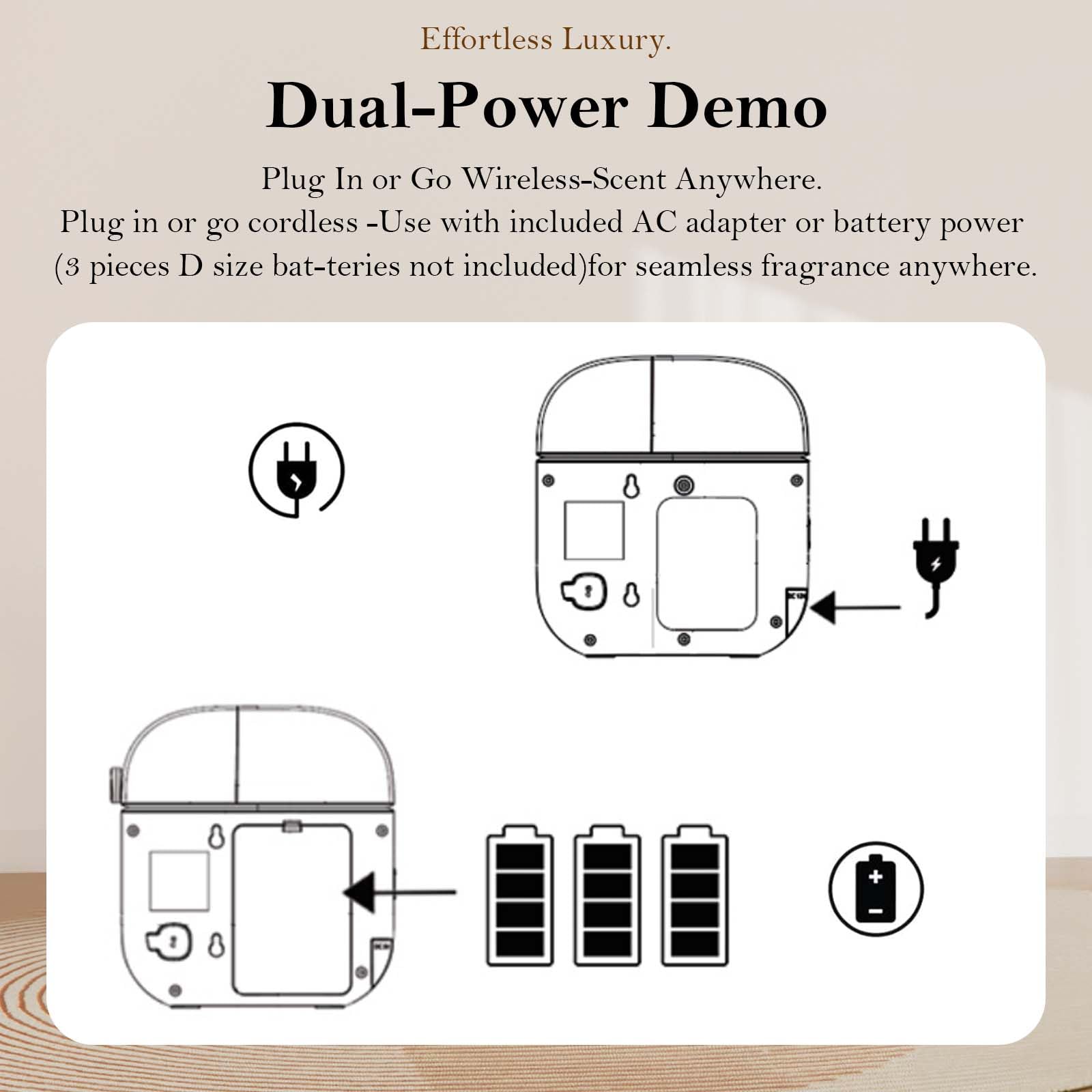 Wall-mount kit included for VT VERYSCENT TECH diffuser space-saving installation