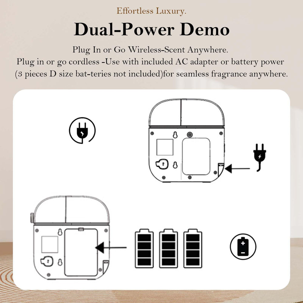 Wall-mount kit included for VT VERYSCENT TECH diffuser space-saving installation