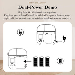 Wall-mount kit included for VT VERYSCENT TECH diffuser space-saving installation