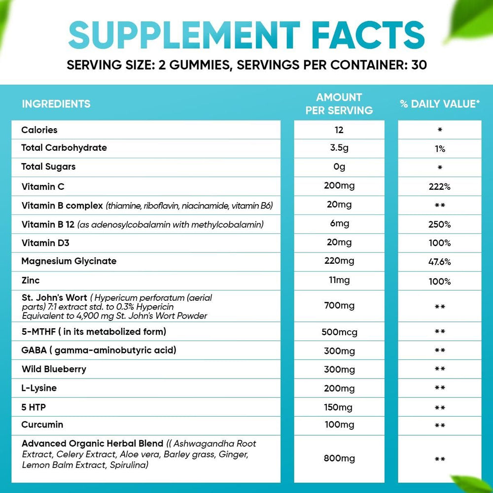 Ingredients highlight: St. John's Wort, 5-HTP, GABA, Magnesium Glycinate
