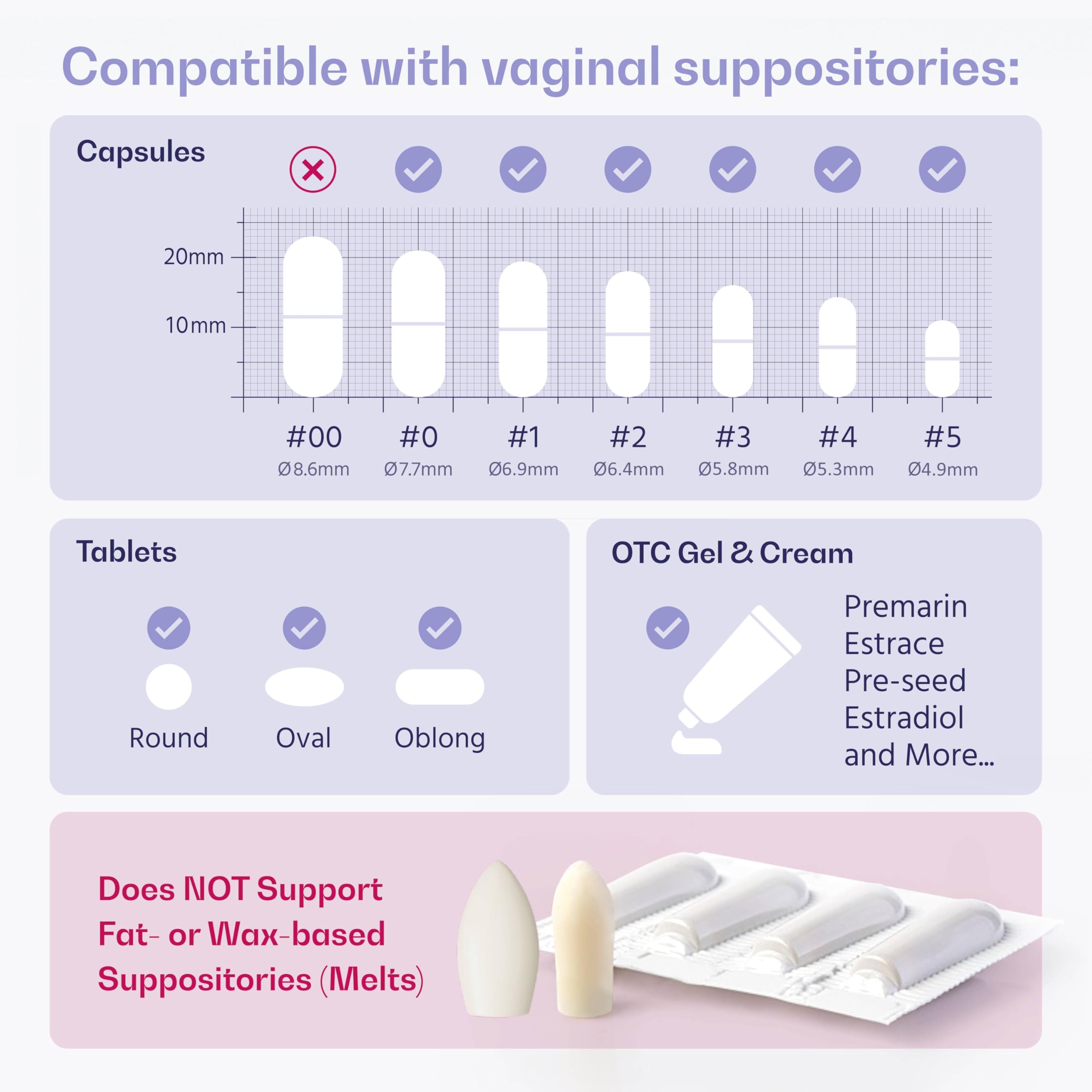VWELL MaxComfort push-to-insert 4-petal design secures a capsule during use.