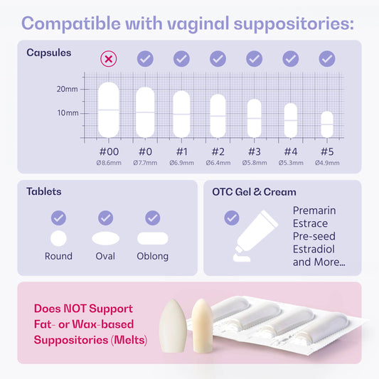 VWELL MaxComfort push-to-insert 4-petal design secures a capsule during use.