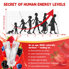 Vyaji NAD⁺NR liquid supplement packaging and label