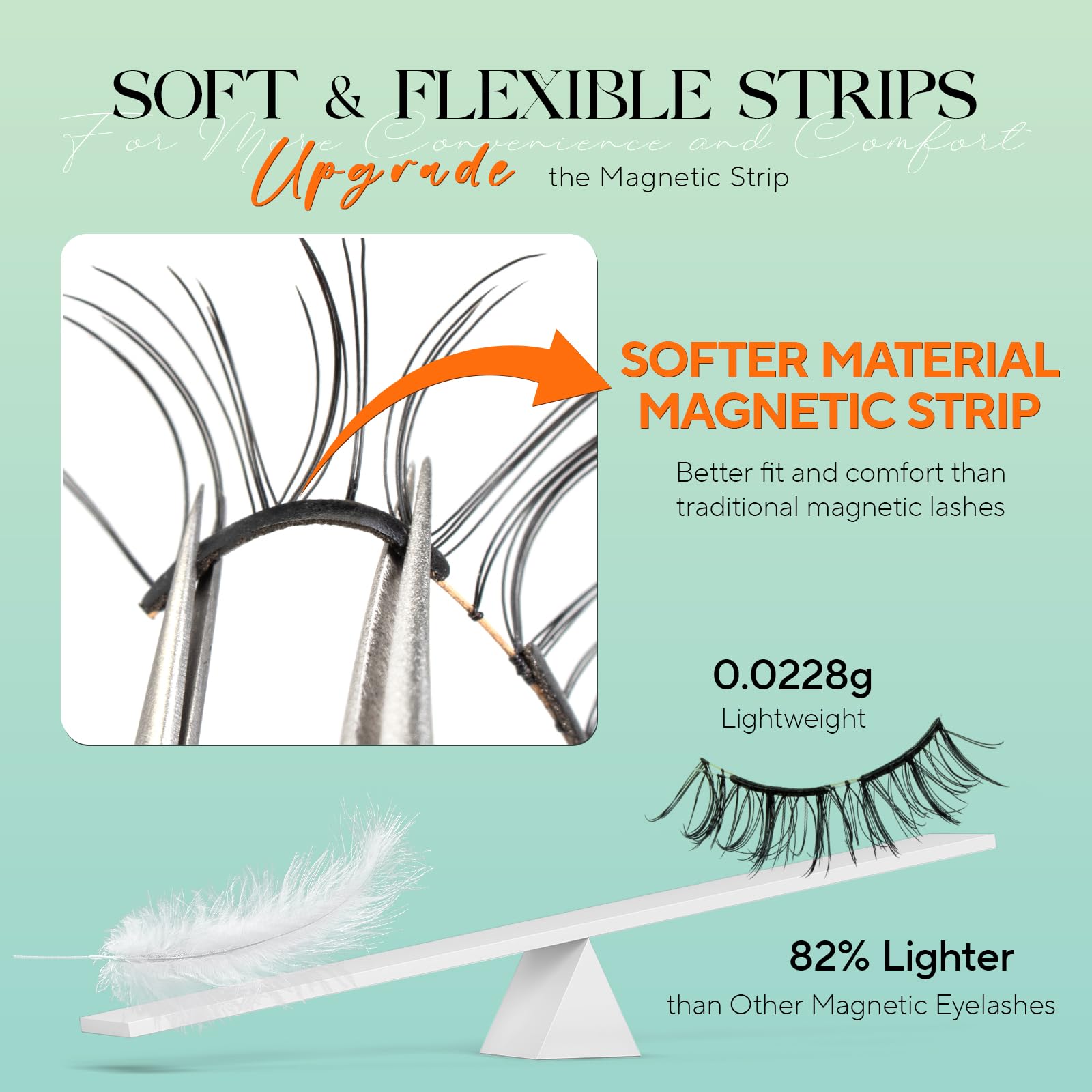 VYRILA four-magnet joints secure lashes for all-day hold.