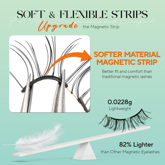 VYRILA four-magnet joints secure lashes for all-day hold.
