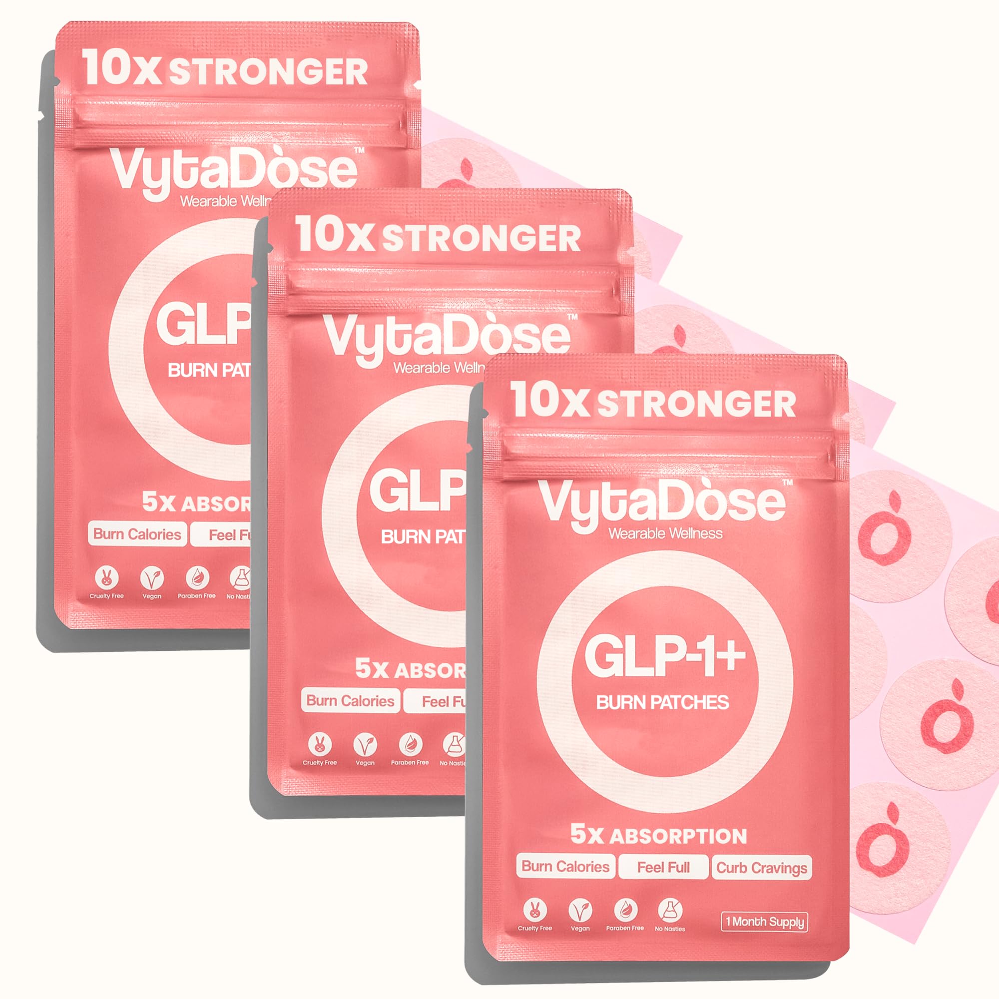 Vytadose GLP1 patches packaging showing 30-day supply