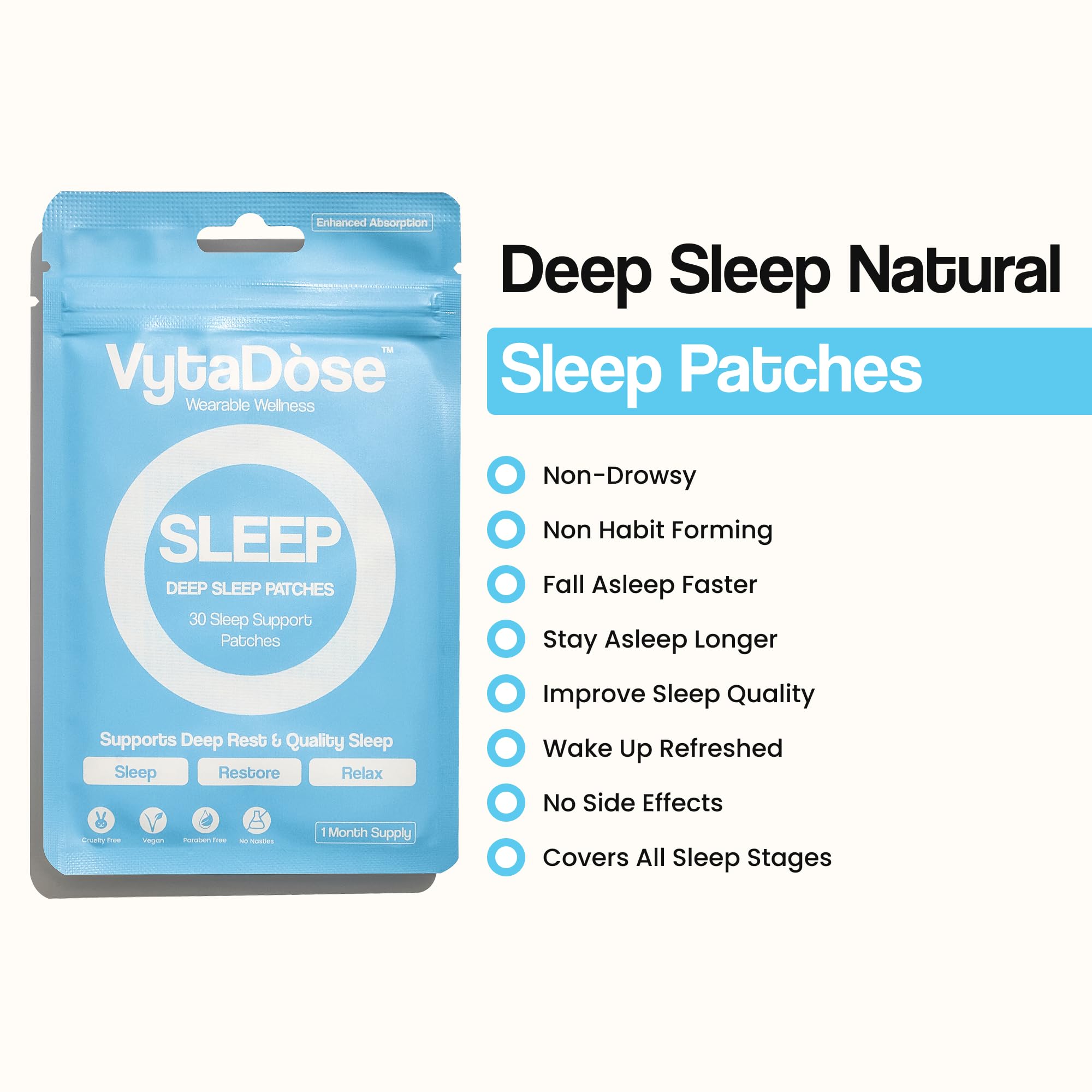 Vytadose Sleep Patch applied to skin at night